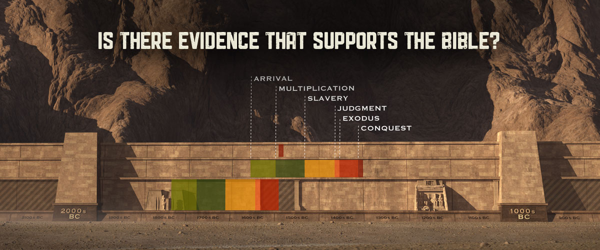 Exodus Film By Patterns Of Evidence Award Winning Trailer   Banner Is There Evidence 