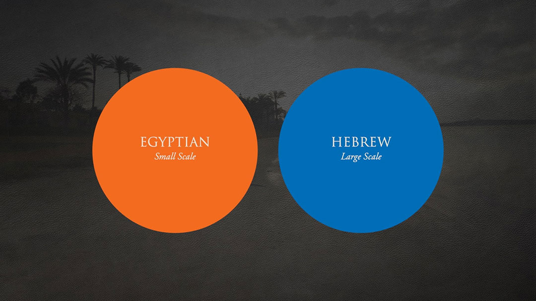 The two main approaches to the Exodus journey: Egyptian (small scale) and Hebrew (large scale)