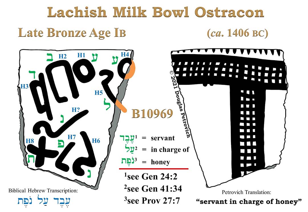 Drawing of the Lachish Milk Bowl Ostracon with English translations